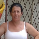 Vanda from Itapecerica da Serra | Woman | 49 years old | Scorpio