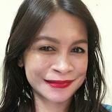 Angela from Diemen | Woman | 33 years old | Capricorn