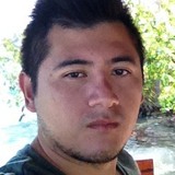 David from Cancún | Man | 36 years old | Libra