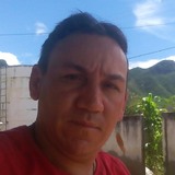 Santos from Itapage | Man | 48 years old | Capricorn