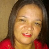 Lucianaalvesy8 from Maraba | Woman | 45 years old | Scorpio
