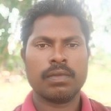 Chelladurai from Tirunelveli | Man | 48 years old | Capricorn