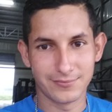 Fillo from Quesada | Man | 35 years old | Capricorn