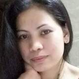Apholgalerafr from Cagayan de Oro | Woman | 42 years old | Virgo