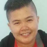 Toneth from Manila | Woman | 35 years old | Taurus