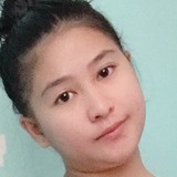 Kimmy from Baguio | Woman | 28 years old | Taurus