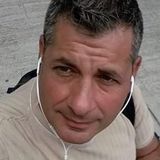 Maritos from Buenos Aires | Man | 45 years old | Aries