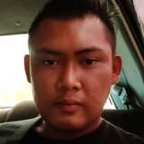 Ericsonmorriwm from Simanggang | Man | 26 years old | Scorpio