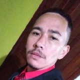 Mineiro from Angra dos Reis | Man | 33 years old | Scorpio