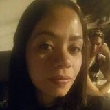 Elorenagh from Cartago | Woman | 44 years old | Libra
