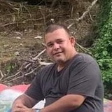 Edwinriveram1I from Ponce | Man | 45 years old | Scorpio