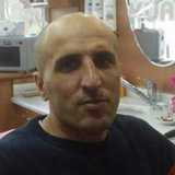 Carrrlos from Faaborg | Man | 46 years old | Libra