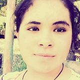 Basketbolistas from Uruapan del Progreso | Woman | 26 years old | Gemini