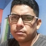Adrianoromc0 from Baiao | Man | 40 years old | Scorpio