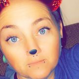 Brandi from Lubbock | Woman | 48 years old | Libra