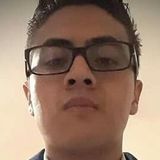 Cristhian from Colonia del Valle | Man | 31 years old | Taurus