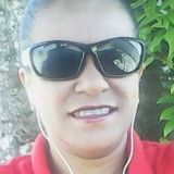 Beh from Cachoeiro de Itapemirim | Woman | 50 years old | Cancer