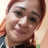 Sandragary13X from Valladolid | Woman | 32 years old | Cancer
