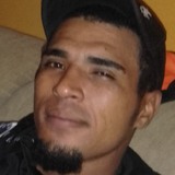 Santanajailsh0 from Itaquaquecetuba | Man | 35 years old | Libra