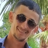 Aurl from Birzebbuga | Man | 35 years old | Cancer
