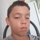 Narutovsrs from Alagoinha | Man | 25 years old | Scorpio