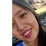 Fany from Cuernavaca | Woman | 27 years old | Sagittarius
