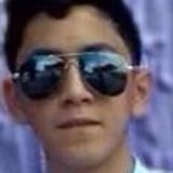 Jorge from Teziutlan | Man | 29 years old | Sagittarius