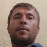 Arappala4Lv from Kirikkale | Man | 46 years old | Sagittarius