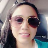Mary from San Luis Potosi | Woman | 40 years old | Sagittarius