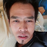 Hernandeskakrj from Warsaw | Man | 32 years old | Capricorn
