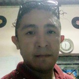 Puchjesusb7 from Merida | Man | 42 years old | Sagittarius
