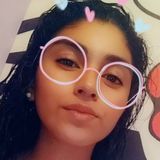 Ro from Buenos Aires | Woman | 32 years old | Aries