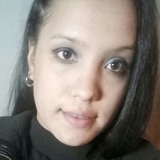Luchi from Mendoza | Woman | 28 years old | Gemini