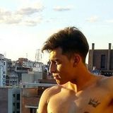 Pocho from Santo Tome | Man | 26 years old | Aries