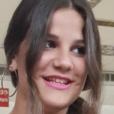 Avital from Rishon LeZiyyon | Woman | 31 years old | Cancer