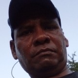 Tirsomanench4C from Santiago Pinotepa Nacional | Man | 47 years old | Aquarius