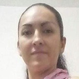 Ninguno from Medellin | Woman | 54 years old | Aries