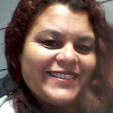 Moranguinha from Campinas | Woman | 48 years old | Cancer