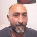 Ghymy from Bucuresti | Man | 51 years old | Cancer