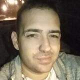 Carloscurly12D from Fátima | Man | 36 years old | Sagittarius