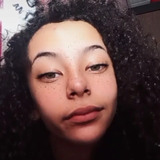 Anajuliamattj4 from Capao da Canoa | Woman | 23 years old | Sagittarius