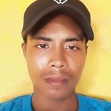 Cesar from Tabasco | Man | 25 years old | Leo