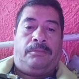 Chaparro from Gustavo A. Madero | Man | 54 years old | Aquarius