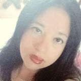 Fran from San Bernardo | Woman | 45 years old | Scorpio