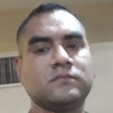 Pablin from San Nicolas de los Garza | Man | 38 years old | Aquarius