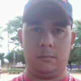Mano from Lajeado | Man | 46 years old | Capricorn