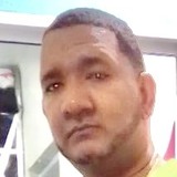 Ratc2F from Punta Cana | Man | 41 years old | Libra