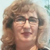 Duciucfc from Deutsch Altenburg | Woman | 57 years old | Libra