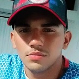 Carlosolivei8I from Acopiara | Man | 28 years old | Sagittarius