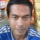 Suharjoarjzx from Depok | Man | 35 years old | Gemini